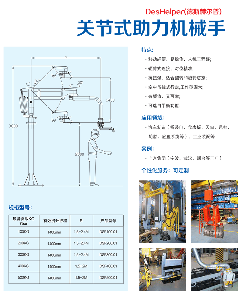 助力機(jī)械手是什么？
